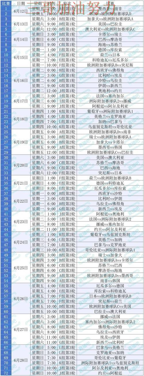世界杯投注平台合集揭秘报告：平台排行+直播与实际体验总结 - 2026世界杯