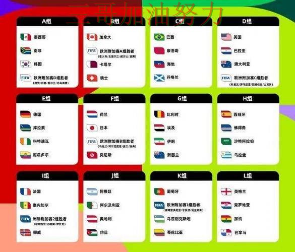 世界杯投注平台合集揭秘报告：平台排行+直播与实际体验总结 - 2026世界杯